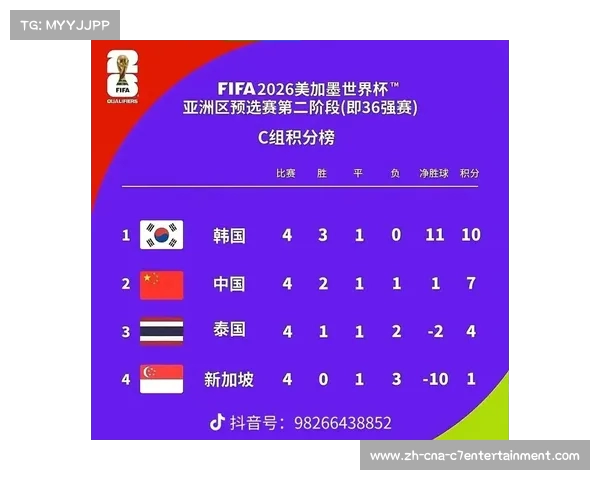国足与泰国足球实力对比及最新比赛时间解析 国足与泰国足球实力对比及最新比赛时间解析
