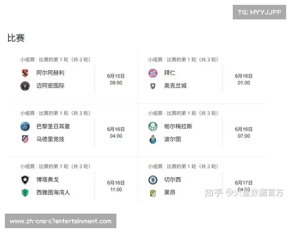 2025年世俱杯官方直播入口及最新排名分析与展望 2025年世俱杯官方直播入口及最新排名分析与展望