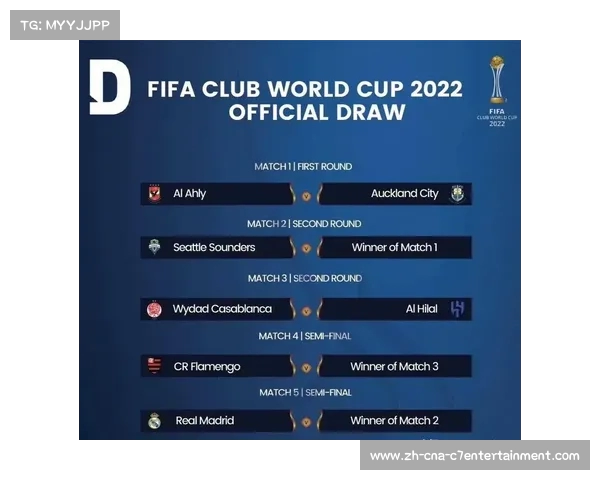 FIFA官方宣布本届世俱杯已售出接近150万张门票 创历史新高 FIFA官方宣布本届世俱杯已售出接近150万张门票 创历史新高