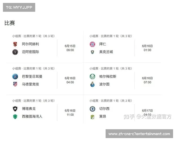 揭秘世俱杯:豪门争锋背后的故事与看点分析 揭秘世俱杯:豪门争锋背后的故事与看点分析